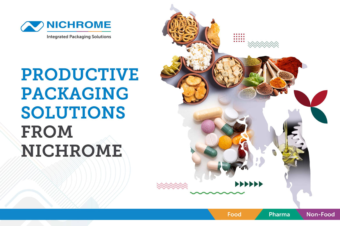 Productive Packaging Solutions