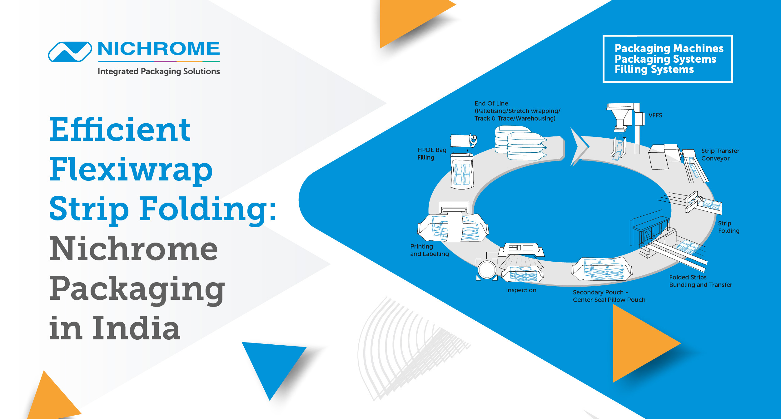 Efficient Strip Folding & Packaging Machines in India