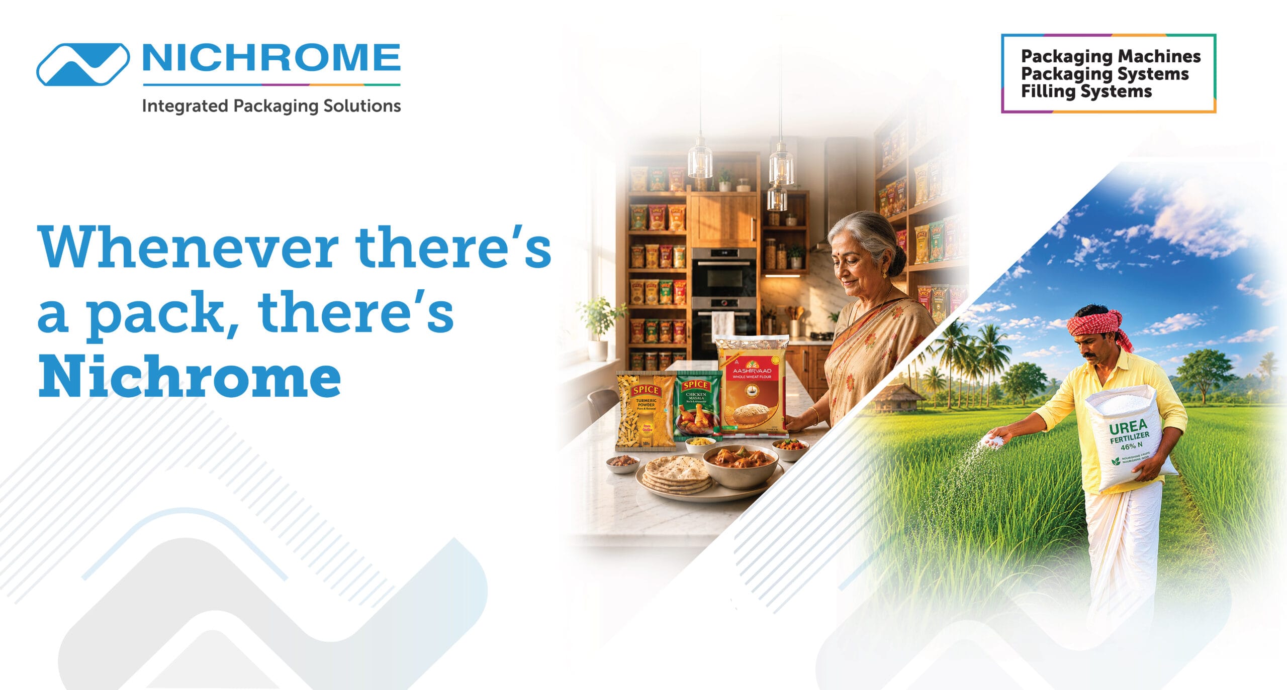 Nichrome integrated packaging solutions showcasing packaged food products and agricultural applications with advanced packaging machines and filling systems.