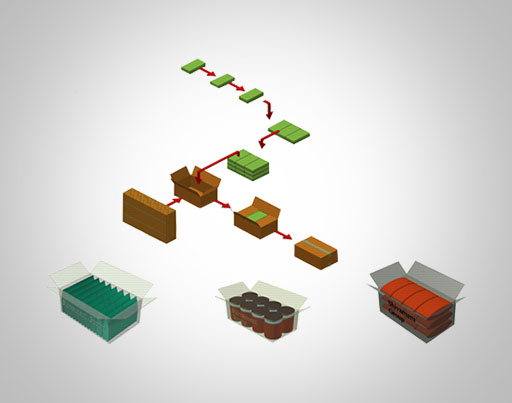 Horizontal packaging machine