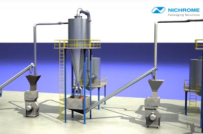 Chilli Powder Packaging System